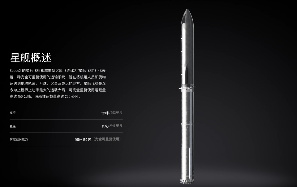 星舰第九次试飞:任务失败 但实现了二手助推器复用