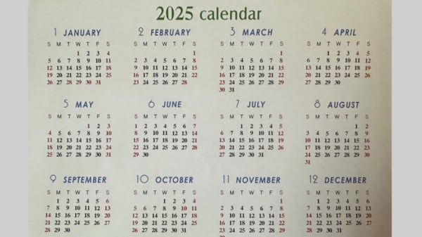 2025