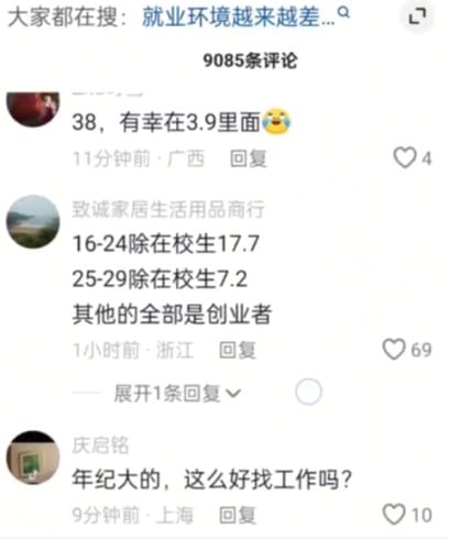 失业