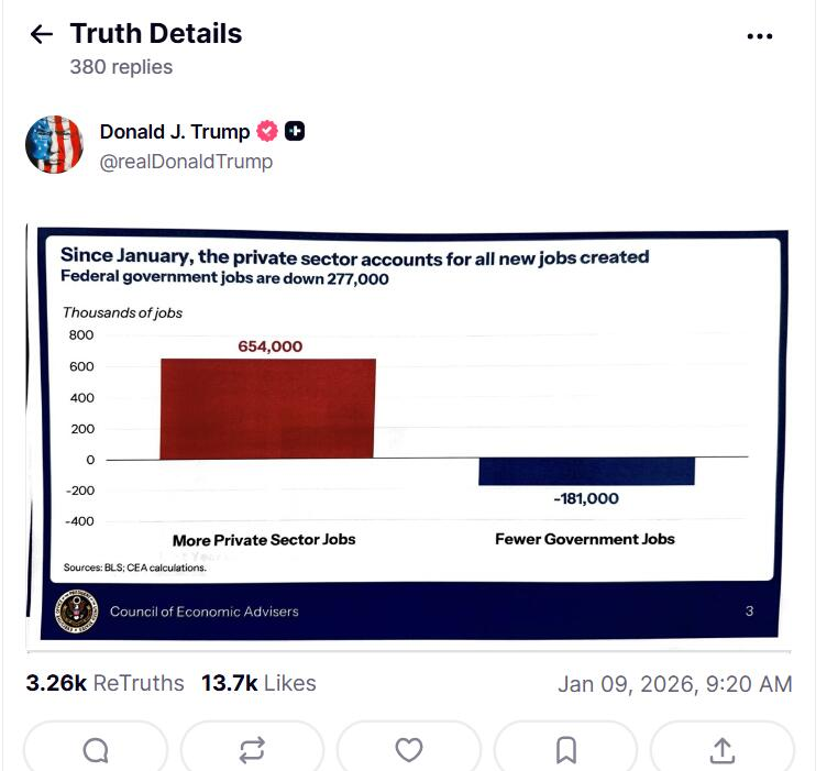 美国12月非农就业报告“提前泄露” 市场降息预期骤变
