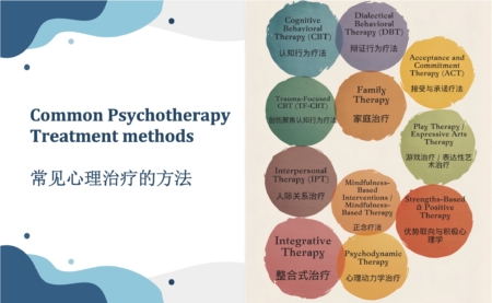 �����������Ƶķ�����