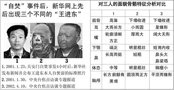 (明慧网)