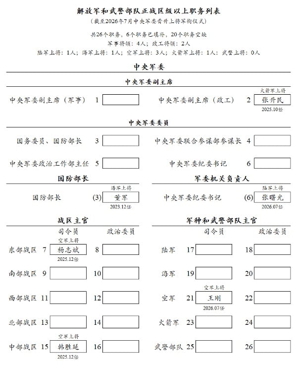 示意图